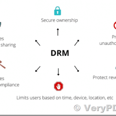 How to Share a PDF as a Link Securely: Best Practices and Security ...