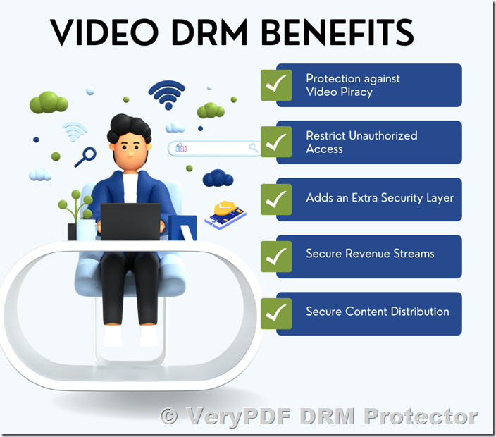 [Solution] A Customized Solution for Audio and Video DRM Protection