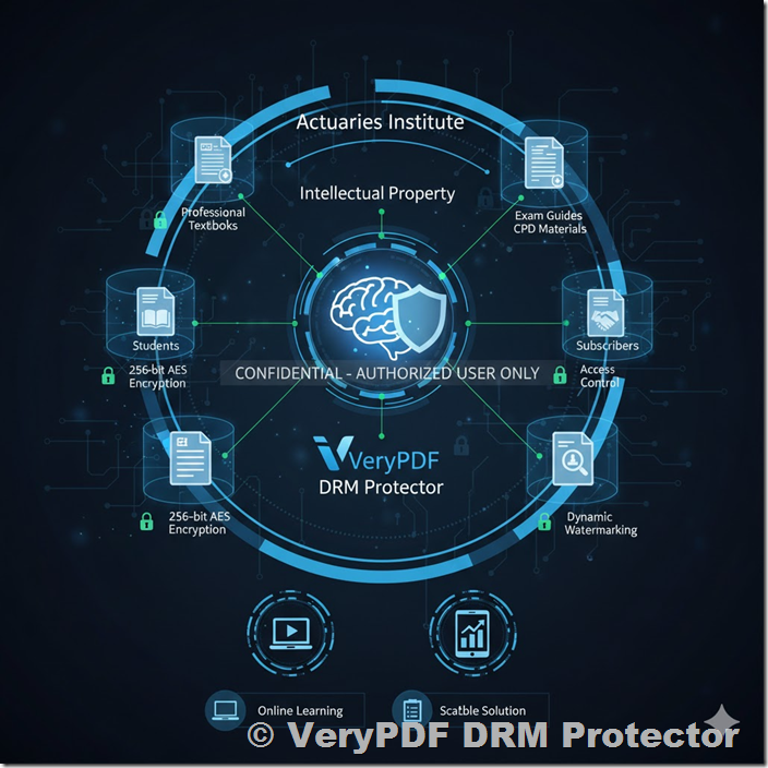 Why the Actuaries Institute Needs VeryPDF DRM Protector: Securing Professional Content with Confidence