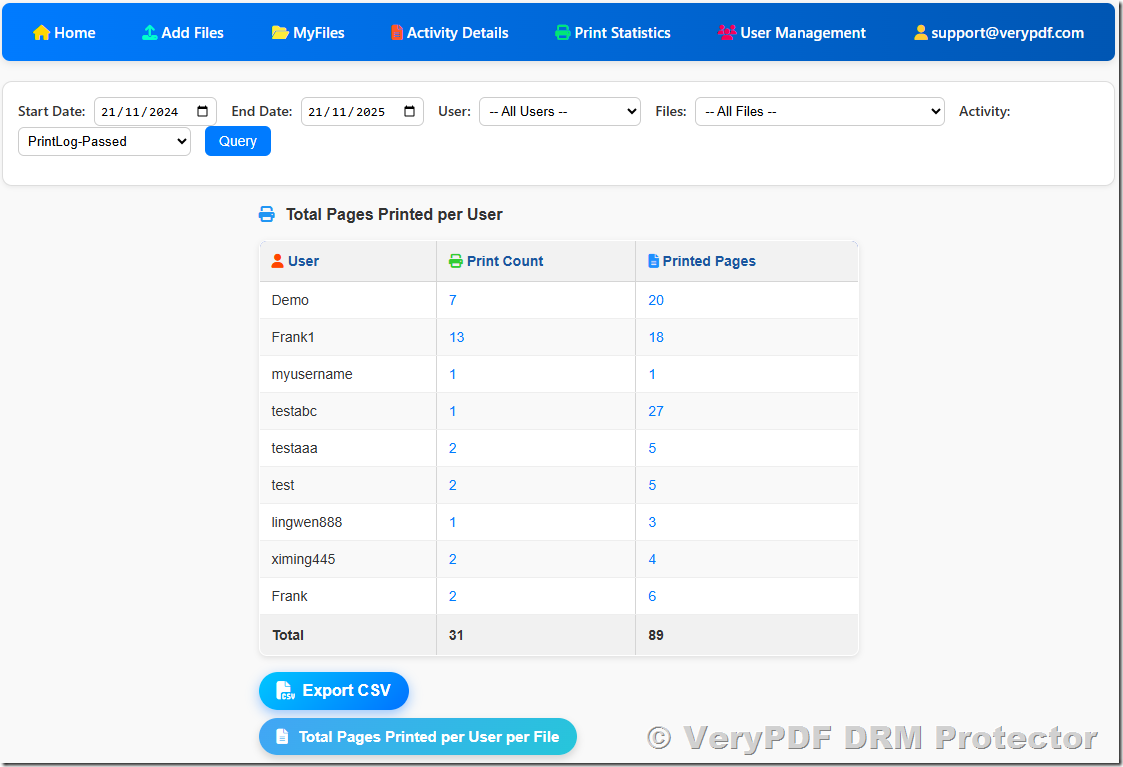 VeryPDF DRM Protector — Detailed Guide to Three Entry Points: Online DRM Protector, Admin Management Panel, and End-User Viewer