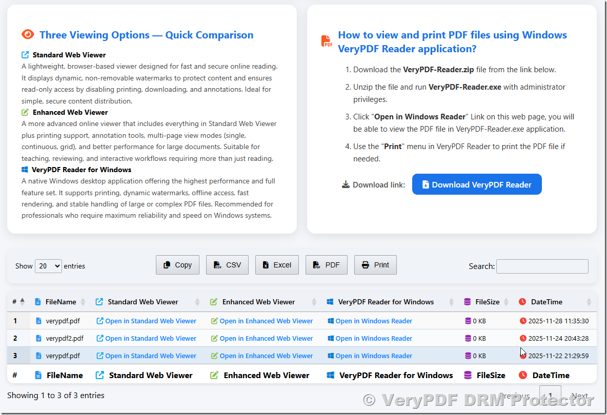 Protecting Multiple PDFs in VeryPDF DRM Protector: Manual Uploads vs. User Portal Access vs. Full Automation