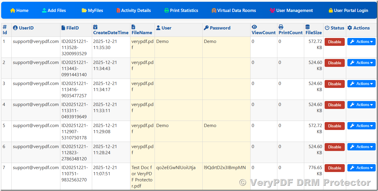 VeryPDF DRM Protector Enterprise User Manual -- Comprehensive Guide to PDF Protection, User Management, Access Control, Activity Auditing, Virtual Data Rooms, and Secure Batch PDF Protection