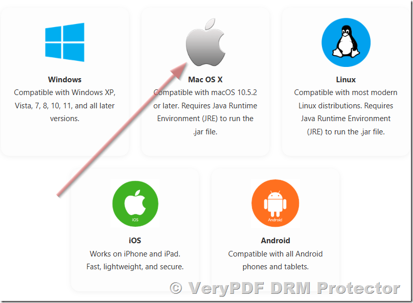 How to Print a DRM-Protected PDF with VeryPDF DRM Protector on macOS