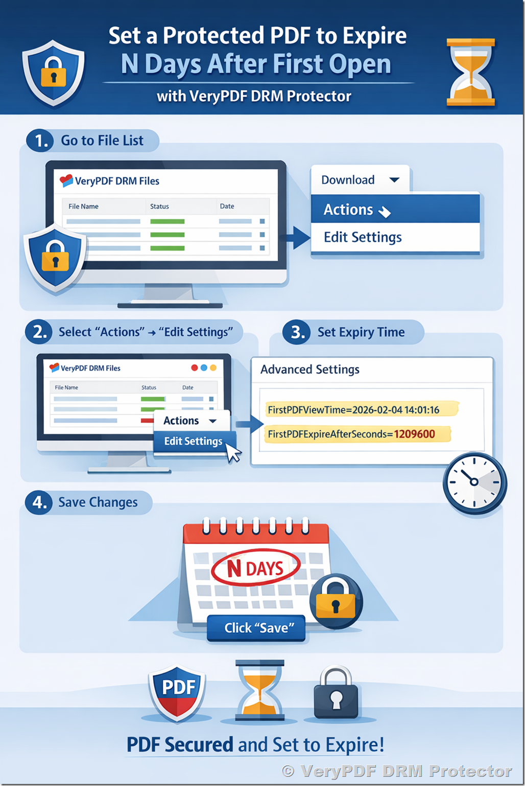 How to Set a Protected PDF File to Expire N Days After First Open: A Complete Step-by-Step Guide