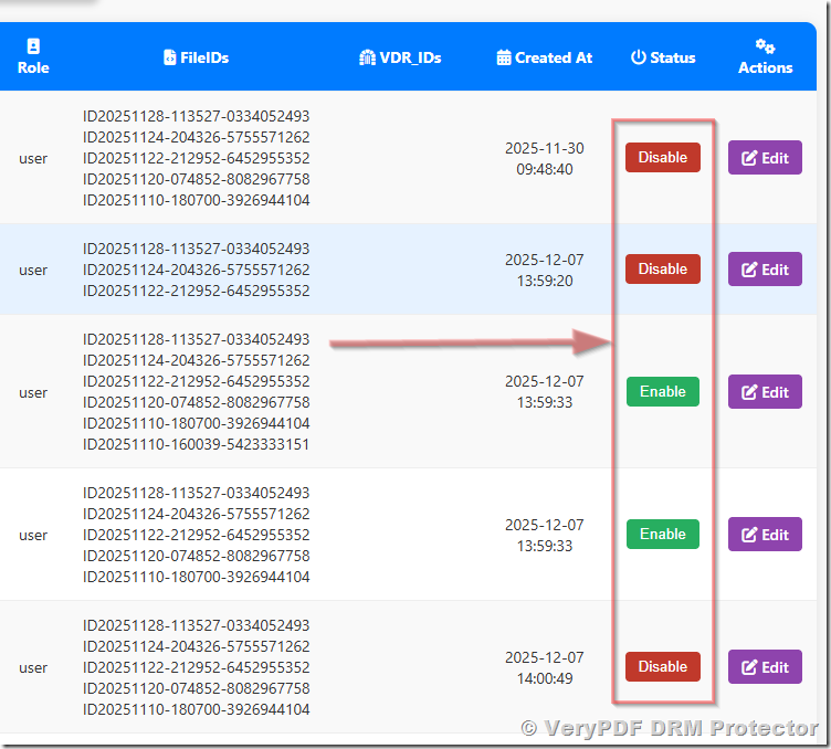 User-Specific Access Control in VeryPDF DRM Protector: How to Secure PDFs, Manage Permissions, and Prevent Unauthorized Sharing