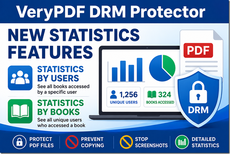 New Statistics Features for PDF Reading Reports: Track Users and Books More Easily New Statistics Features for PDF Reading Reports: Track Users and Books More Easily