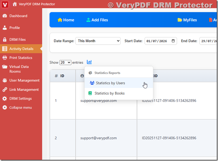 How to Track Who Opened Your Protected PDF Files with VeryPDF DRM Protector Statistics