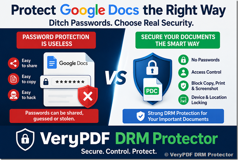 How to Password Protect a Google Doc (And Why It Doesn't Really Protect Your Files) How to Password Protect a Google Doc (And Why It Doesn't Really Protect Your Files)